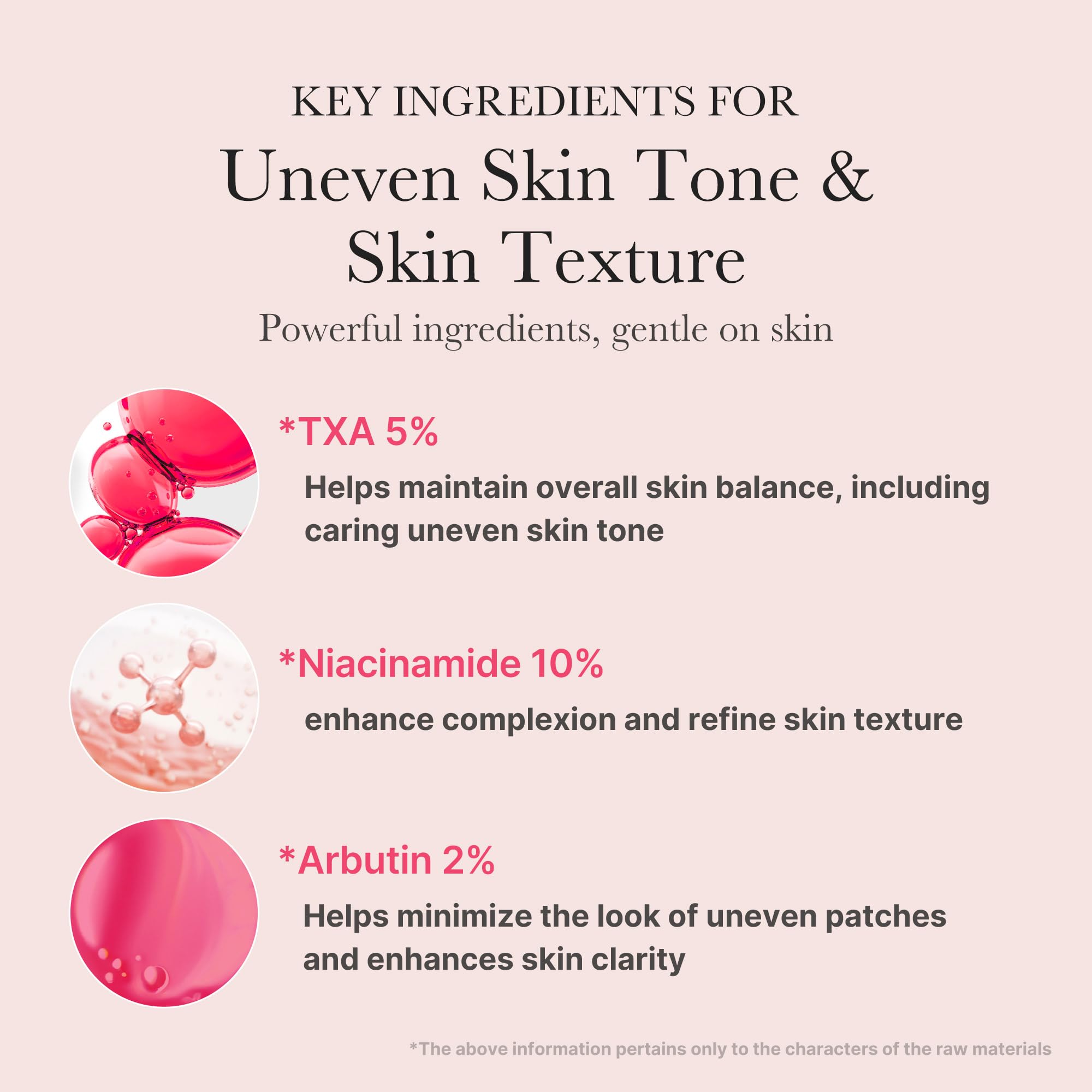 medicube TXA+Niacinamide 15% Glow Facial Serum for After Spot Care - Image 6